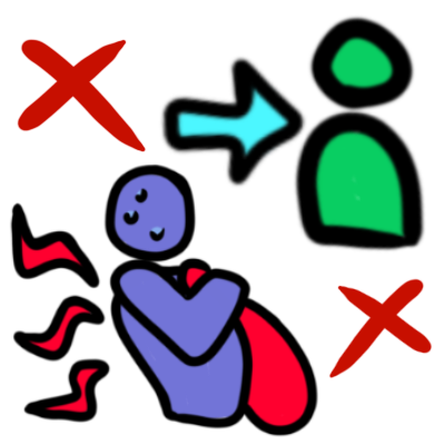 a green figure with an arrow pointing to them, two red 'x's, and a blue figure strugglng to carry a heavy red weight.